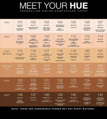 Ready To Meet Your Hue See Our Comparison Chart