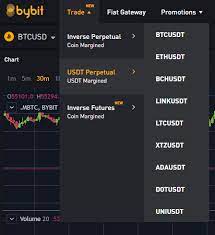 I support crypto.com and it would be nice to see cro on binance's spot trading as well. How To Short Bitcoin On Binance Or Short Bitcoin On Bybit