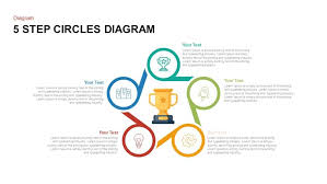 5 Step Circles Diagram For Powerpoint And Keynote Template