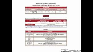 Pnr Status Check For Indian Rail Train Ticket