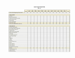 Roommate Expense Spreadsheet Template Create Business