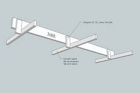 Framing A Basement Ceiling Jlc