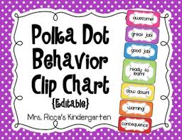 Editable Behavior Clip Chart Small Polka Dots