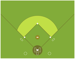 53 Exhaustive Baseball Diagram