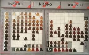 Affinage Infiniti Asp Kitoko Colour Swatch New Shade Chart