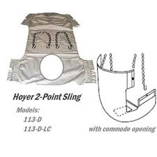 A hoyer lift makes transferring people easier and with minimal effort. Hoyer Sling Commode Toileting Sling 2 Point Hoyer Lift Slings