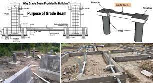 grade beam foundation grade beam design