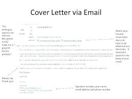 Body Of A Cover Letter Resume Email Sample For Sending And