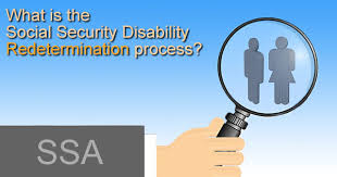 what is the social security diity