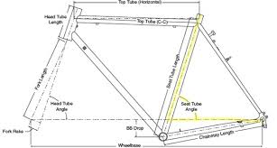 Understanding Bicycle Frame Geometry Cyclingabout Com