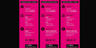 Bandbreite ab 100 mbit/s (download). Magenta Zuhause Surf Telekom Bringt Dsl Tarif Ohne Festnetztelefonie Pc Welt