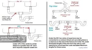 Kitchen double sink drain plumbing diagram. Double Bathroom Sink Plumbing Diagram Artcomcrea
