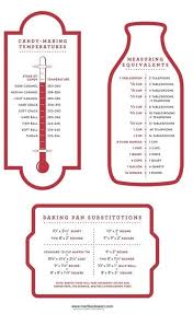 Cooking Tip Conversion Charts For Candy Temperatures