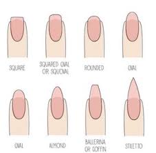 After sizing and customizing all 10 tips, cleanse the nail plate. Nail Shape Nail Shapes Squoval Gel Nails Shape Nail Shapes