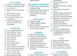 Wedding Planning Guest List Template Template For Resume Download