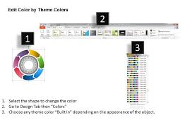 33 Circular Flow Chart With Gears Planning Process 7 Stages