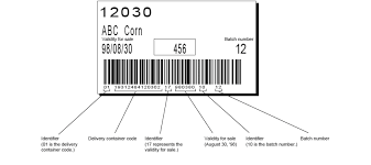 Gs1 128 labels are perfect for printing application identifiers ais true value symboltest. Code 128 And Gs1 128 Basics Of Barcodes Barcode Information Tips Reference Site For Barcode Standards And Reading Know How Keyence