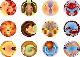 image of birth signs के लिए इमेज परिणाम