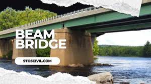 a beam bridge types of beam bridges