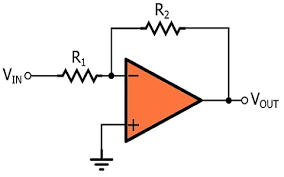 Inverting Op Amp Configuration