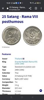 Vintage Thai King Rama VIII 25 Satang Tin Coin 1946, Hobbies & Toys,  Collectibles & Memorabilia, Currency on Carousell