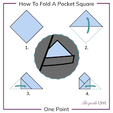 Click here to up your hanky game by revealing the secret sanitary hankerchief folding technique. How To Fold A Pocket Square 6 Easy Folds For Any Situation