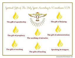 the spiritual gifts of the holy spirit