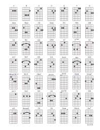 Full Standard Chord Chart Guitar And Music References In