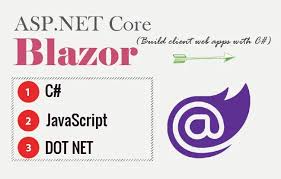 asp net core blazor tutorials with