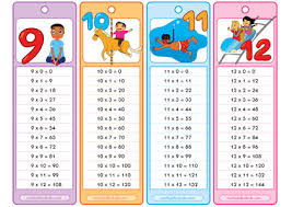 Is the number(s) that occurs most frequently Multiplication Tables Pdf Times Table Chart Printable