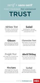 20 Best Resume Fonts Images Lettering Typography Fonts