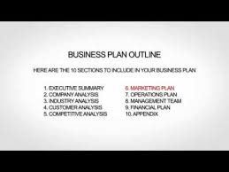 hotel business plan outline you