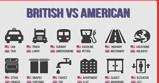 English is the most spoken language used all over the world. British And American English 100 Important Differences Illustrated Eslbuzz Learning English