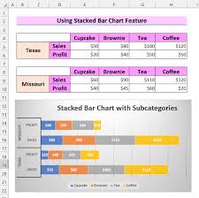 excel stacked bar chart with