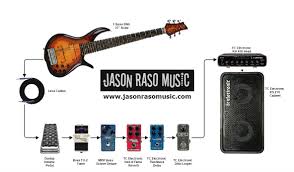 Jazz bass wiring diagram kie bass guitar pickups fender jazz. Show You How To Make A Bass Guitar Rig Diagram By Miker75 Fiverr