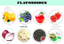 La ingesta de flavonoides relacionada con una menor incidencia de depresión  en mujeres - Blog de farmacia