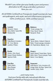 Therapeutic Grade Essential Oils Replace Over The Counter
