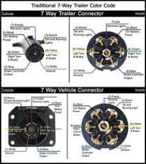 This book is a collection of component installation. Recommended 7 Way Round Trailer Connector And Wiring Etrailer Com