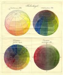 The Vibrant Color Wheels Designed By Goethe Newton Other