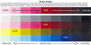 Color Theory Lessons Tes Teach