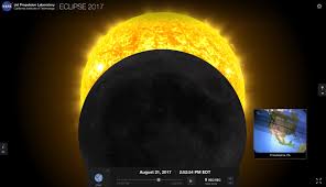 Our city's success is based on your success. How Solar Eclipse Will Look In New York Los Angeles Chicago Nashville