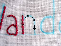 how to embroider letters by hand part