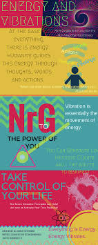 Intro To Vibrations Infographic Steemit