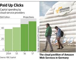Why Cloud Scale Is Worth The Price For Amazon Google And Microsoft