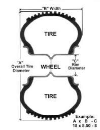 Sidewall Size Overall Height Of Golf Cart Tires Golf
