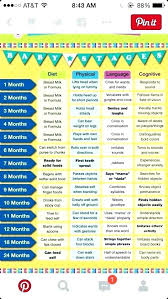 One Month Baby Weight Chart Davidhdz Co