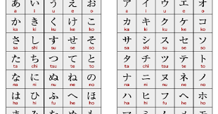 Japanese Lesson A Day Japanese Lesson 1 Hiragana And