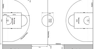 In 2015, the ncaa approved rules that expand the restricted arc area under the basket from three feet to four feet. Fiba Court Markings Basketball Equipment Specifications Basketball Manitoba
