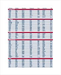 27 Qualified Sierra Oil Filter Cross Reference Chart