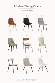 9 dining chairs under 100 that
